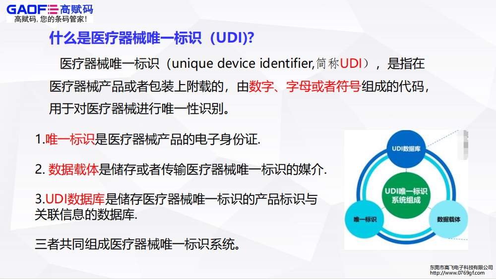 回顧2021年UDI實施時間節(jié)點與重點要求！