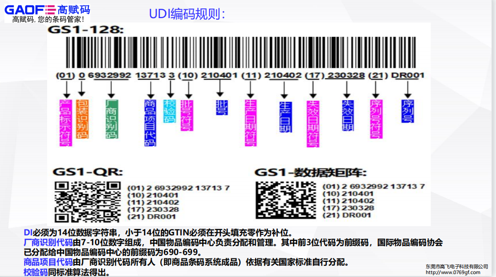 UDI噴碼機的類型有哪些？