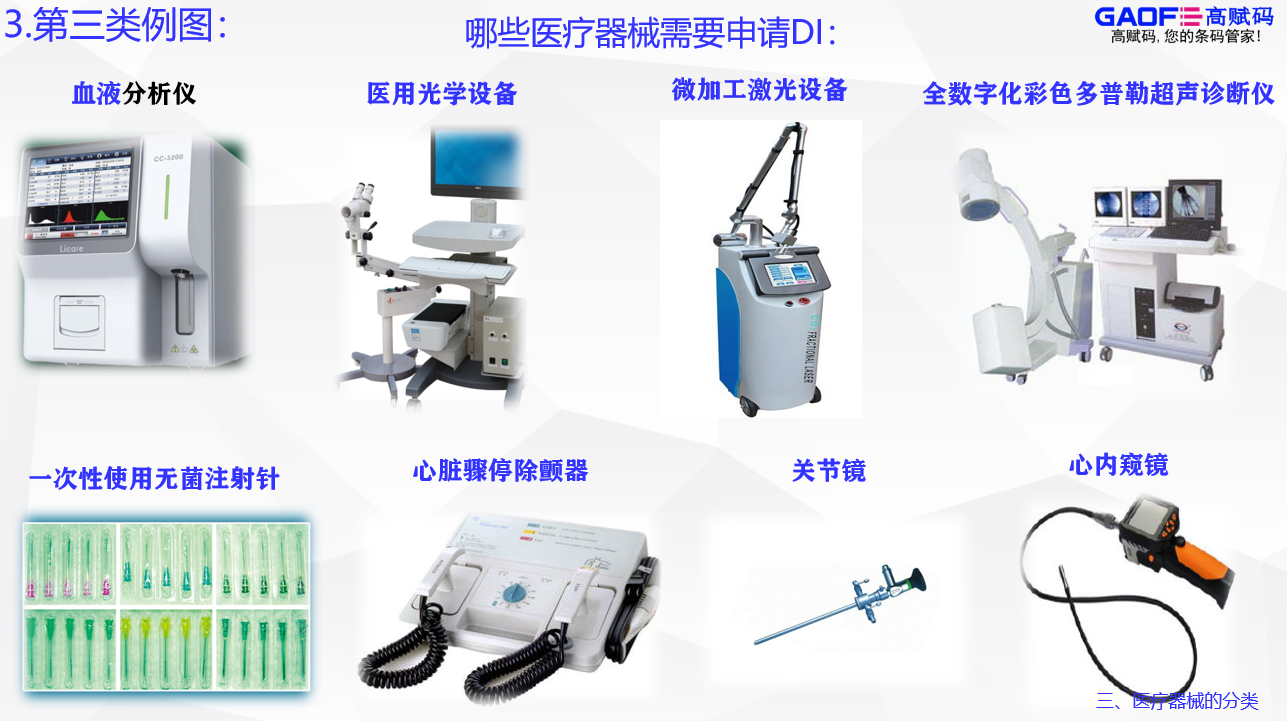 高賦碼告訴你哪些醫(yī)療器械要上UDI？